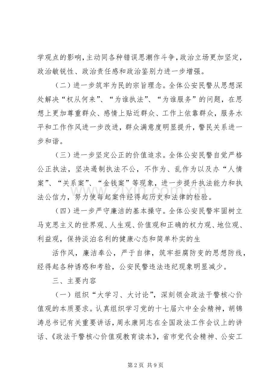 法院深入开展政法干警核心价值观教育实践活动方案.docx_第2页