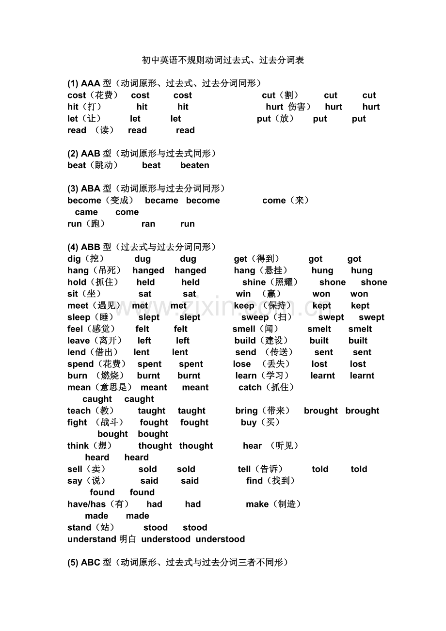 初中英语不规则动词过去式过去分词汇总.doc_第1页