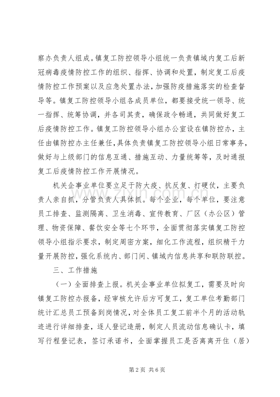 机关企事业单位疫情防控方案.docx_第2页