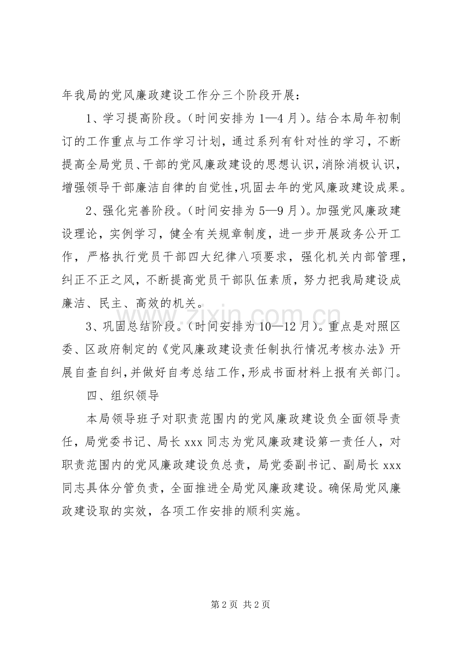 年度党风廉政建设工作实施方案.docx_第2页