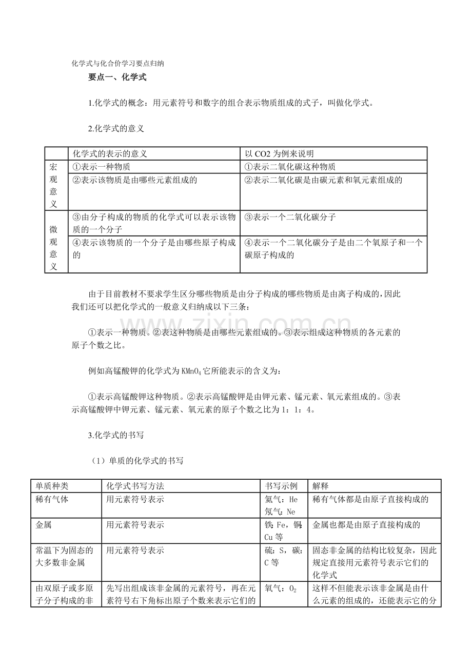 化学式与化合价学习要点归纳.doc_第1页