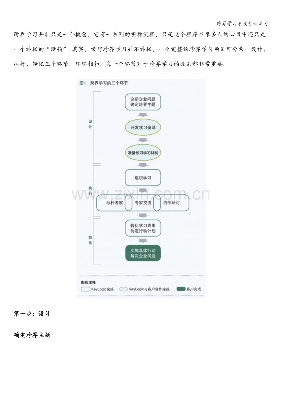 跨界学习激发创新活力.doc_第3页