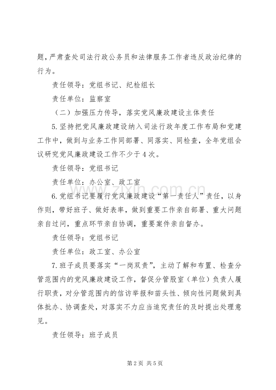 党风廉政建设和反腐败落实实施方案.docx_第2页