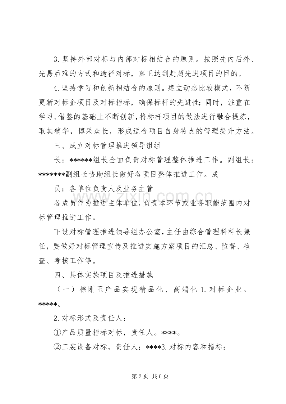 对标管理工作,具体方案.docx_第2页