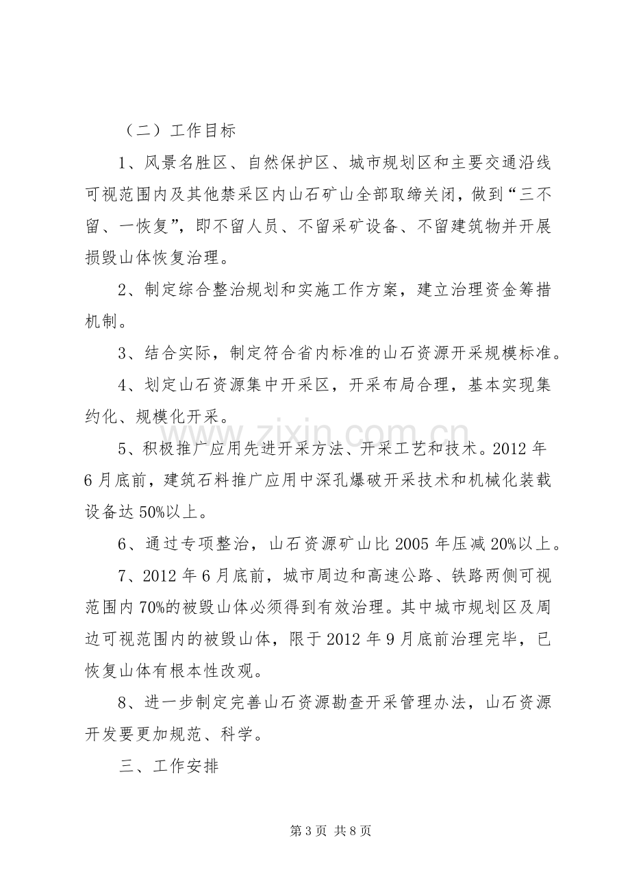 山石资源整治行动实施方案.docx_第3页