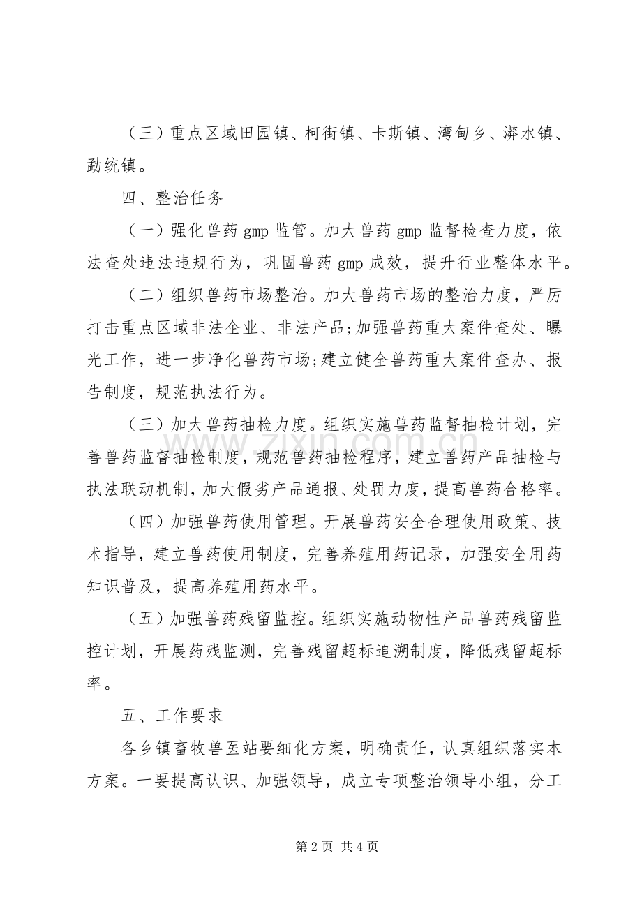 兽药及兽药残留整治方案.docx_第2页