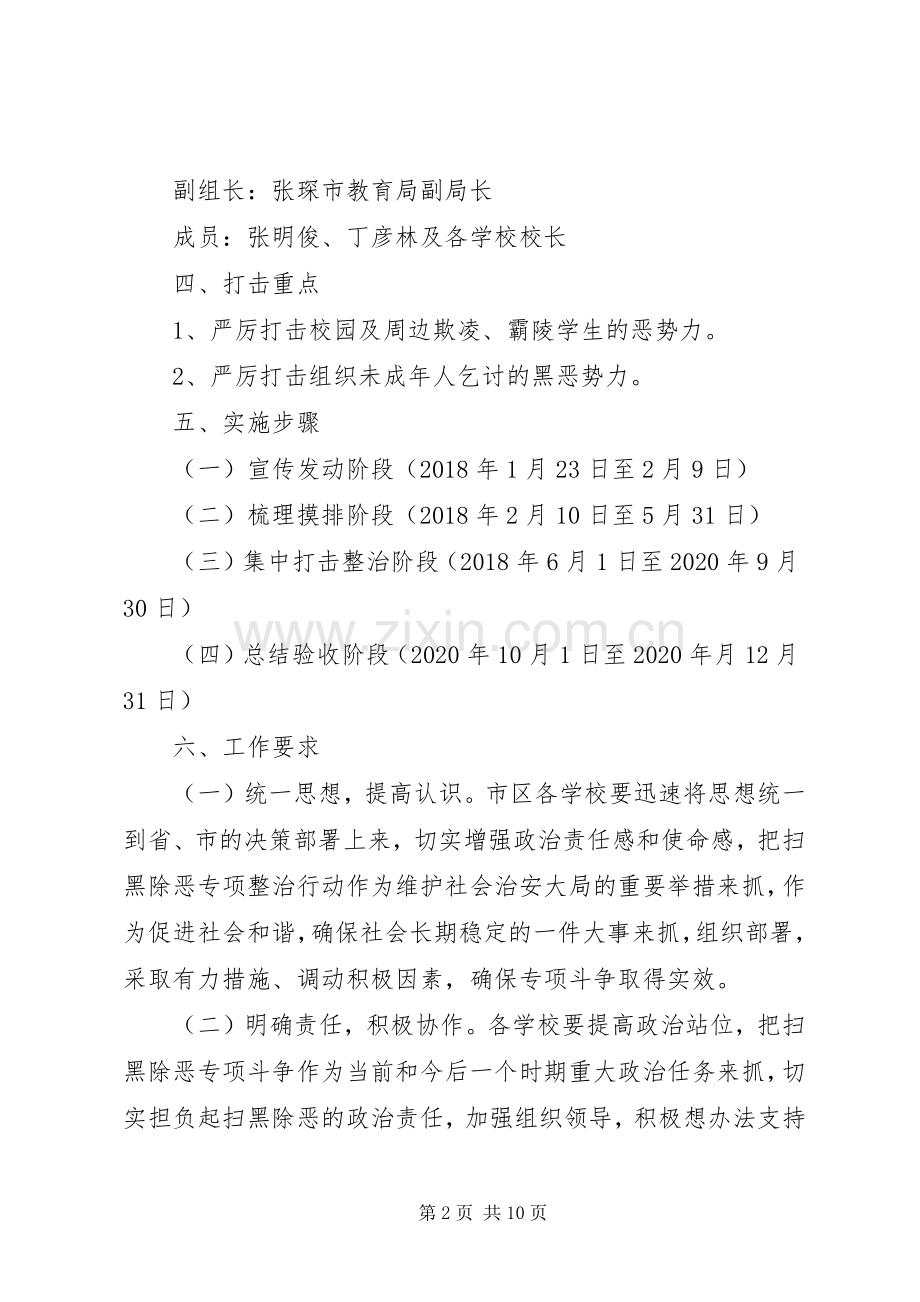 [关于开展扫黑除恶专项整治工作实施方案]扫黑除恶成员单位职责.docx_第2页