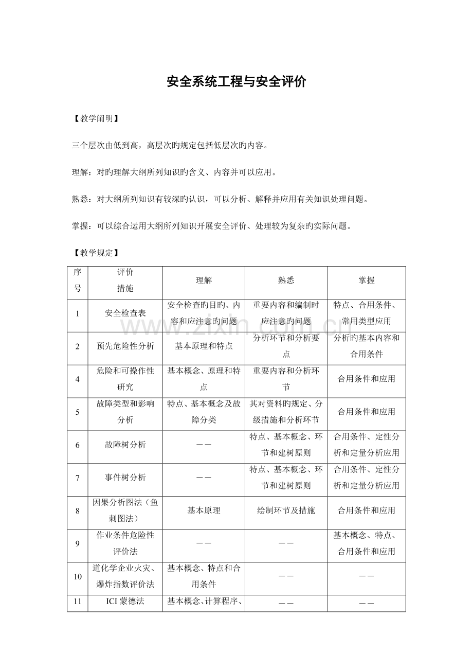 2023年安全系统工程复习题库.doc_第1页