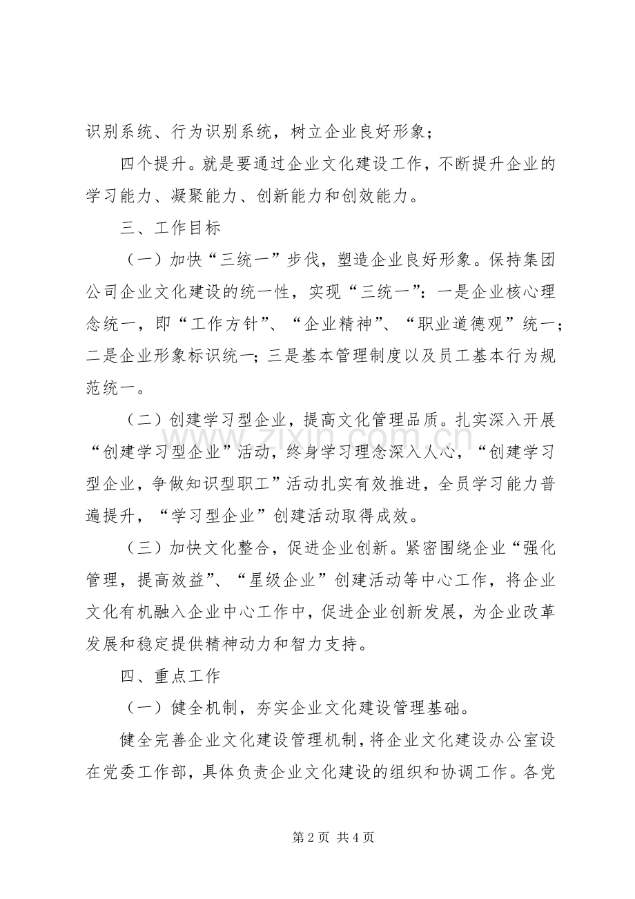 企业文化建设活动方案 (2).docx_第2页