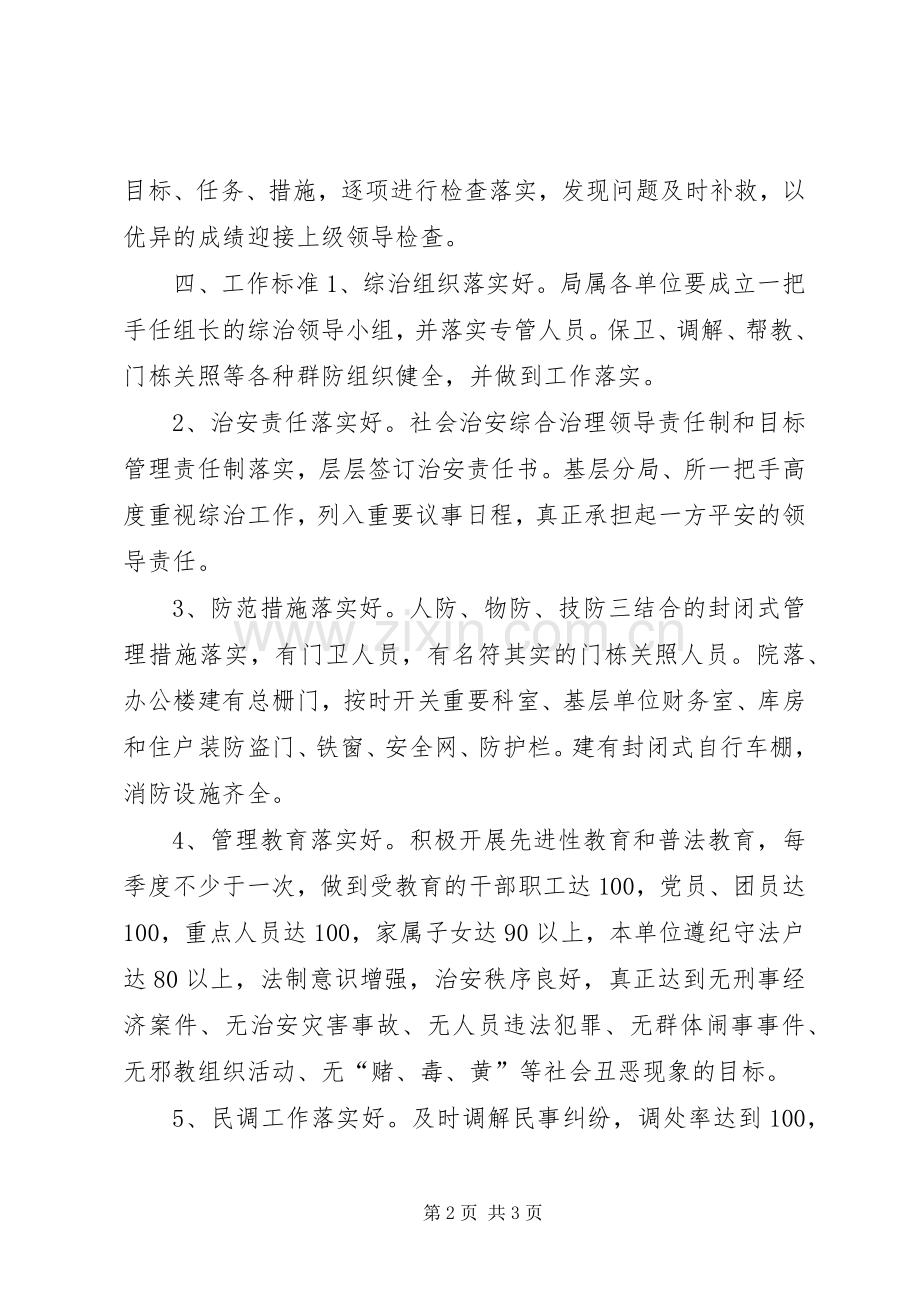 工商局二00五年社会治安综合治理工作实施方案 .docx_第2页