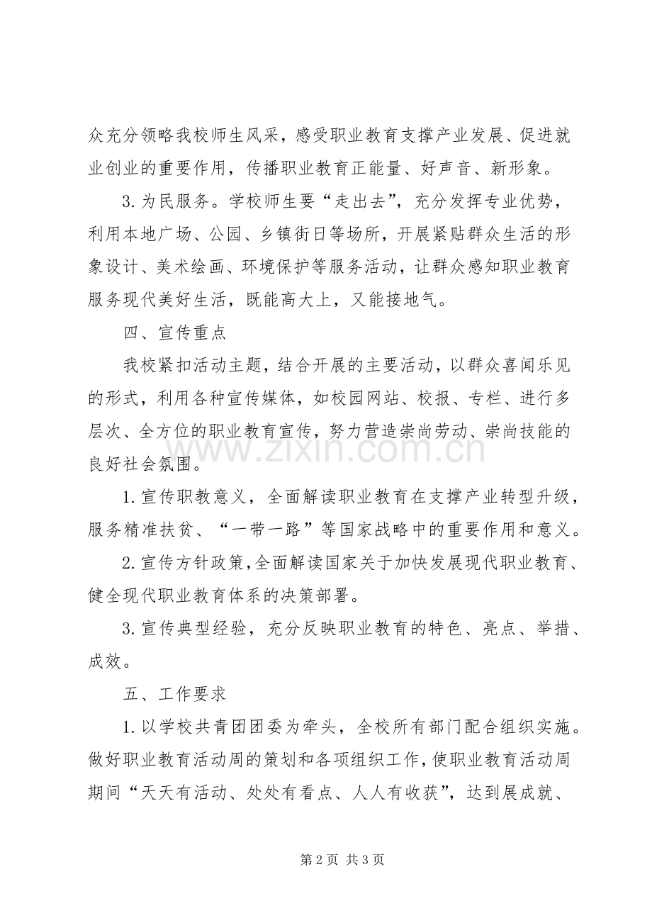 XX年职业教育活动周实施方案.docx_第2页