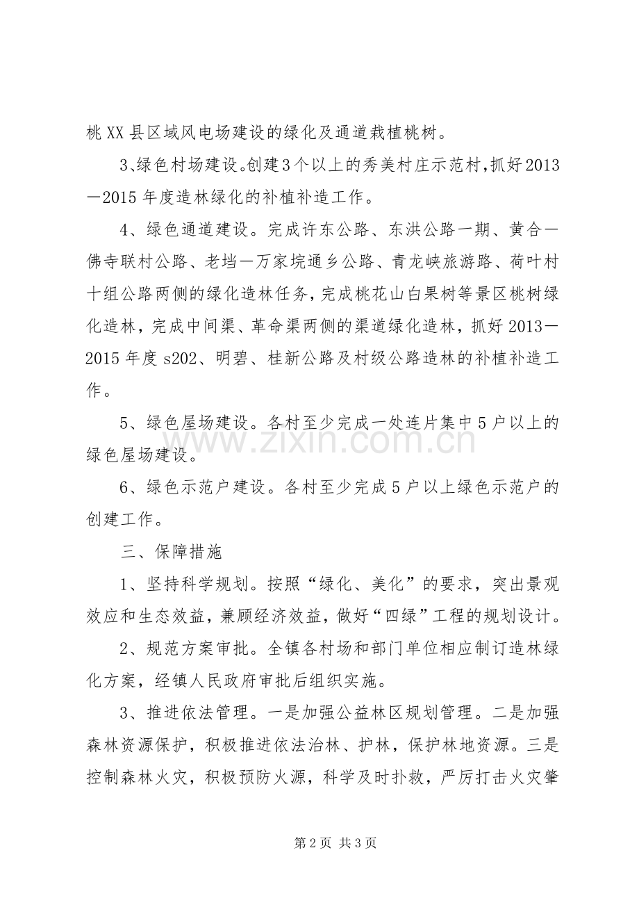 乡镇绿化造林行动方案.docx_第2页