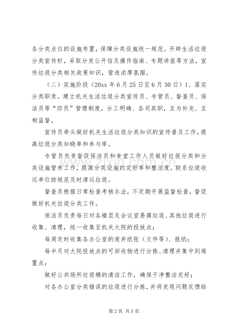 [生活垃圾分类方案]社区垃圾分类活动方案.docx_第2页