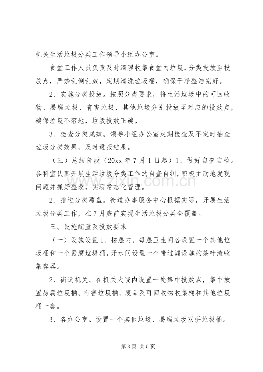 [生活垃圾分类方案]社区垃圾分类活动方案.docx_第3页