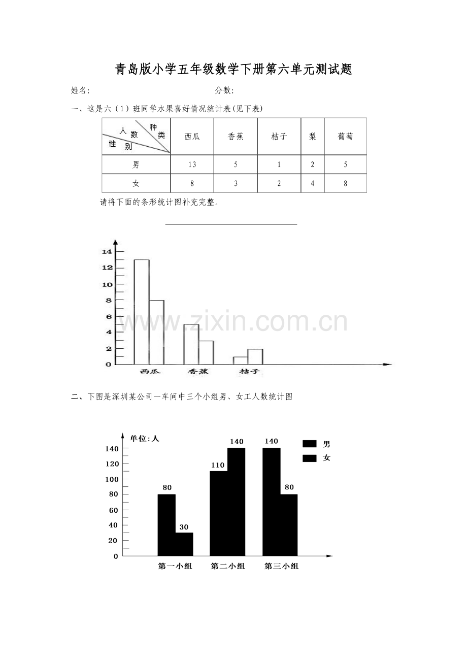 2015青岛版小学数学五年级下册第六单元测试题.doc_第1页