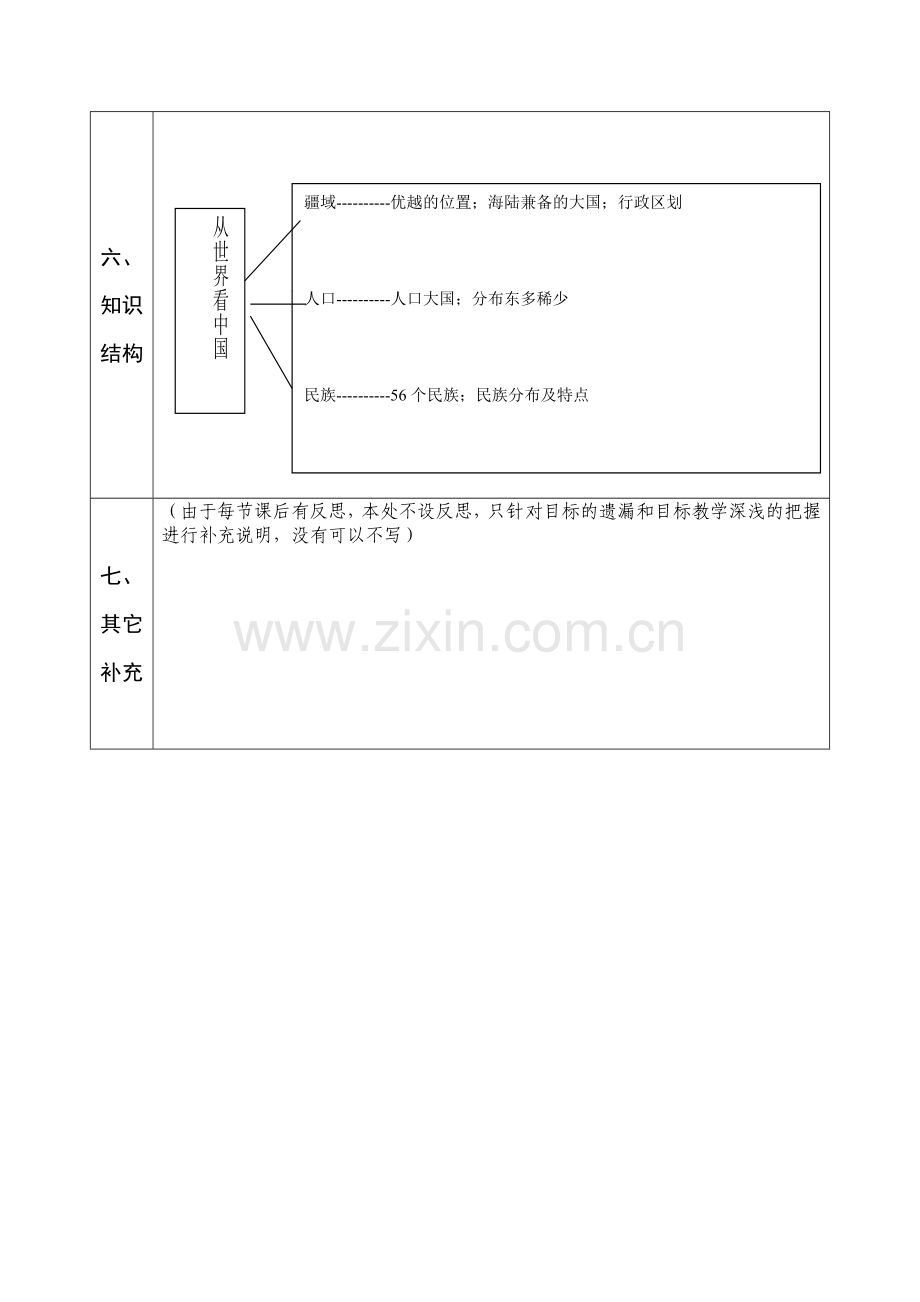 八年级地理第一单元集体备课.doc_第3页