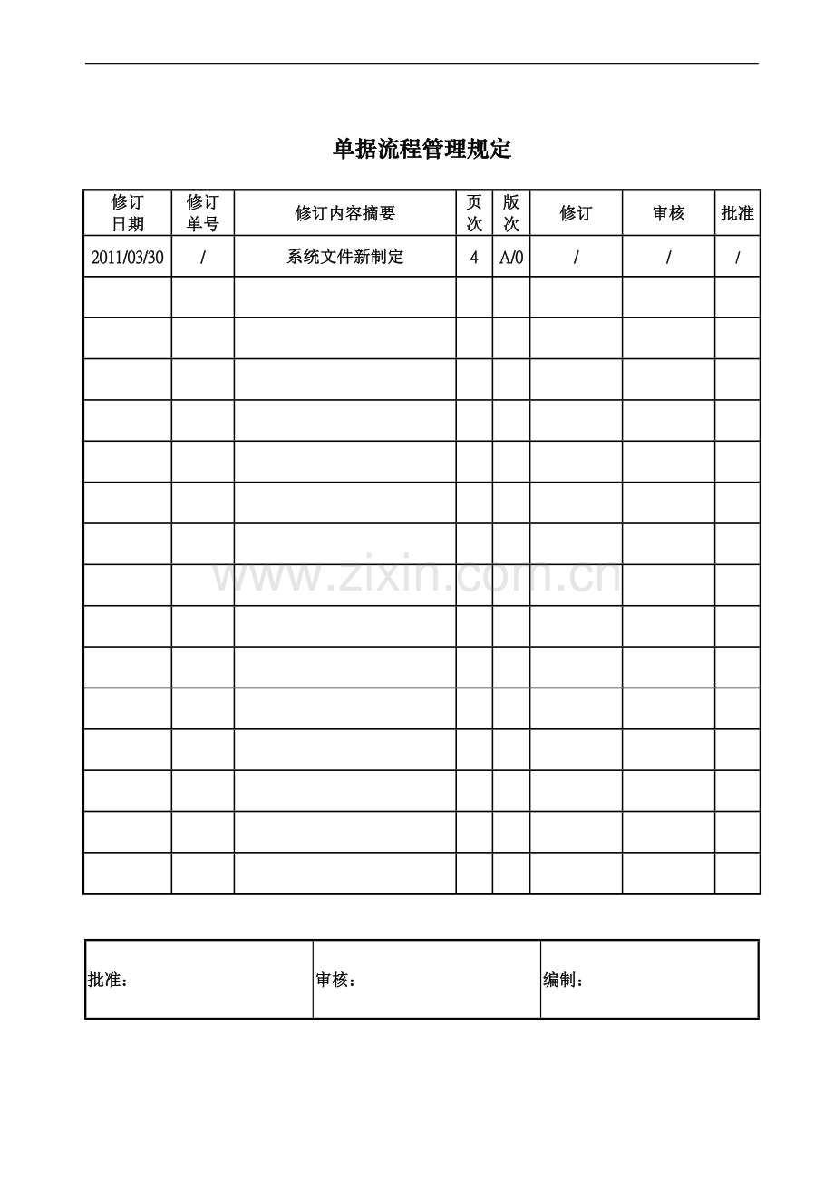 企业单据流程管理规定.doc_第1页