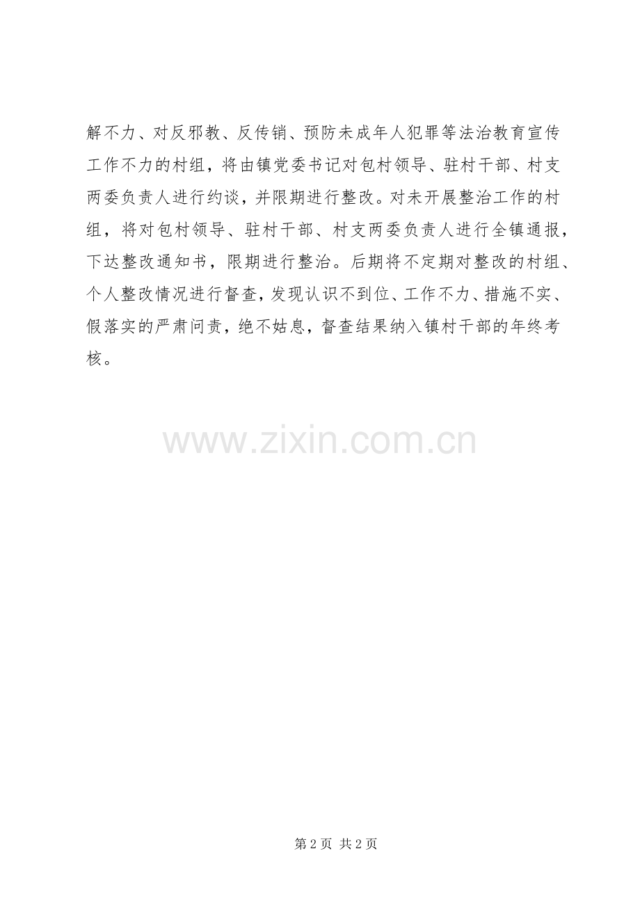 乡镇抓好社会治安挂牌整治工作实施方案措施.docx_第2页