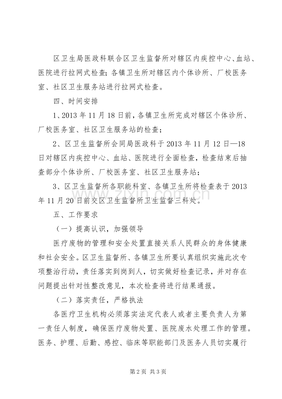 医疗废物管理专项检查实施方案.docx_第2页