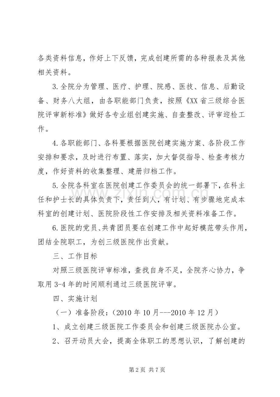 医院三级创建摸拟评审实施方案 .docx_第2页