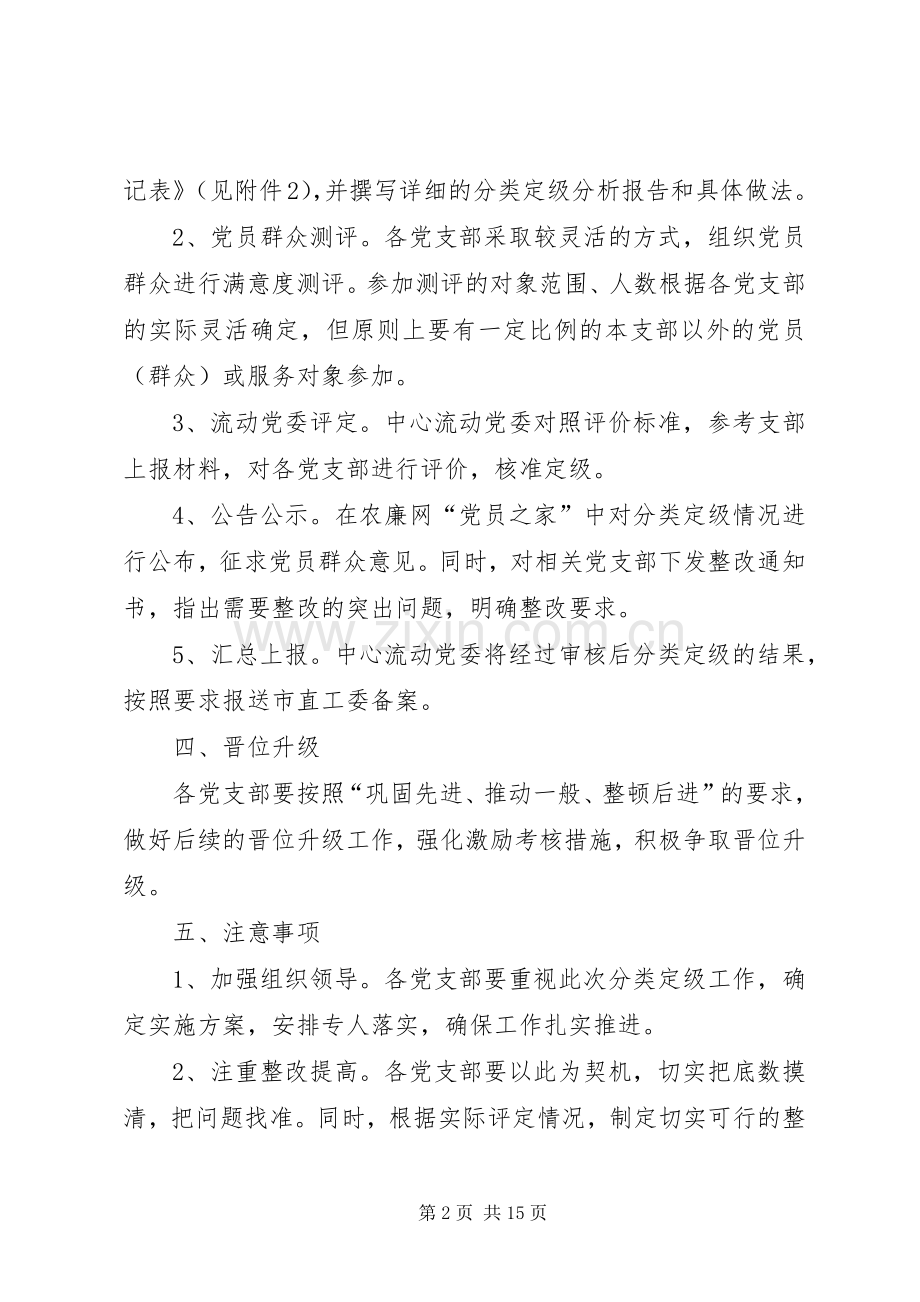 前祁村党支部分类定级整改落实实施方案.docx_第2页