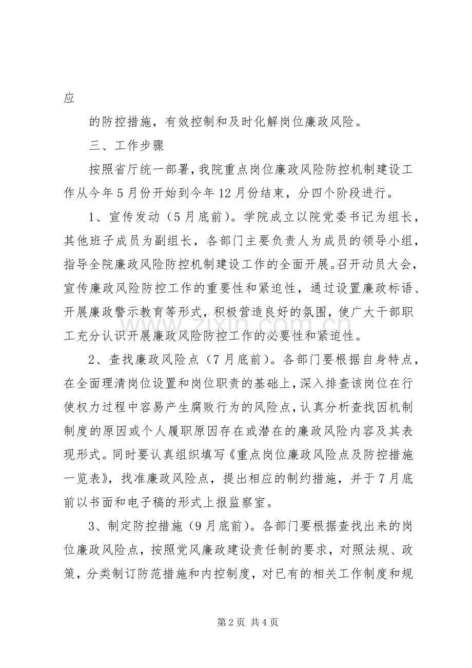 重点岗位廉政风险防控机制建设方案.docx_第2页