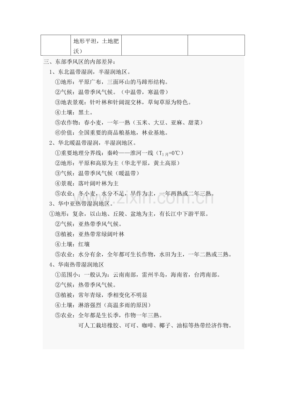 《中国的区域差异》教案.doc_第2页