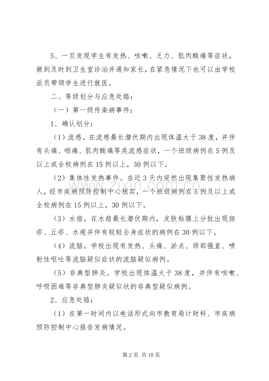 处置公共卫生突发性事件应急预案.docx_第2页