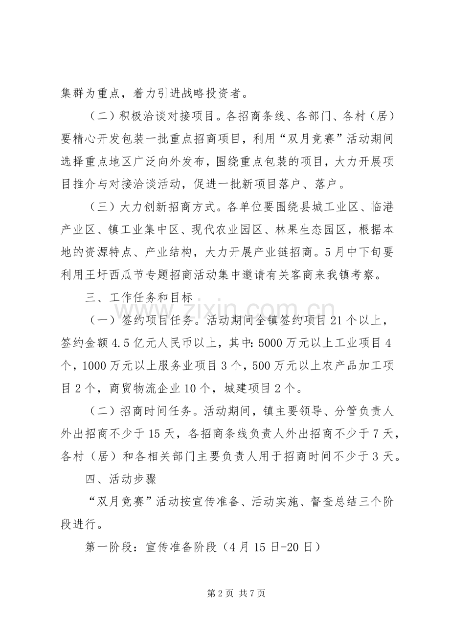 招商引资双月竞赛活动实施方案.docx_第2页