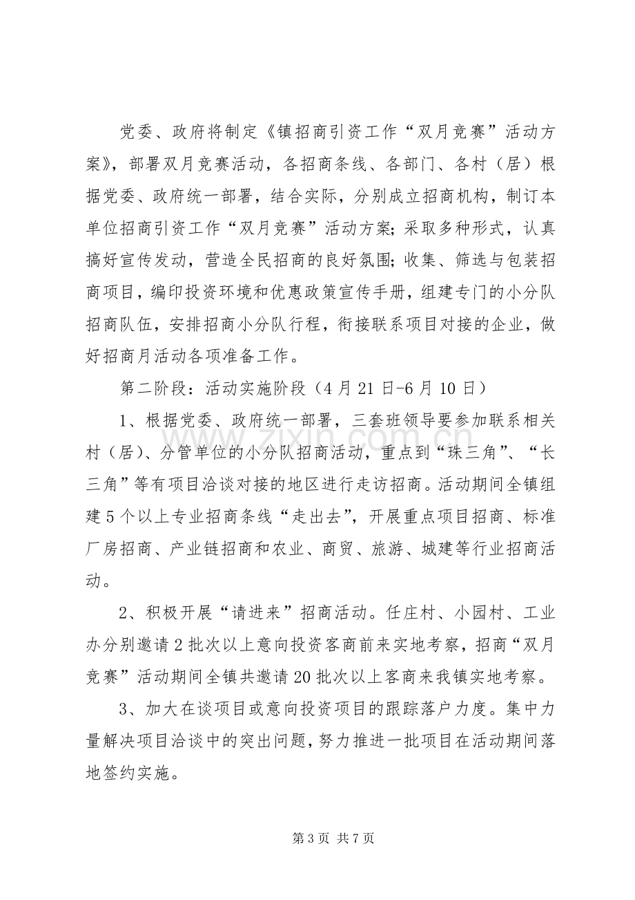 招商引资双月竞赛活动实施方案.docx_第3页