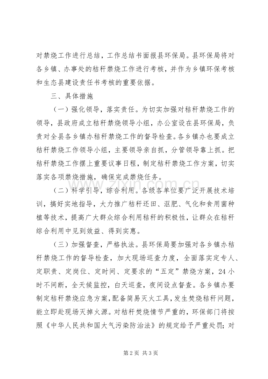 全县秸秆禁烧工作实施方案.docx_第2页