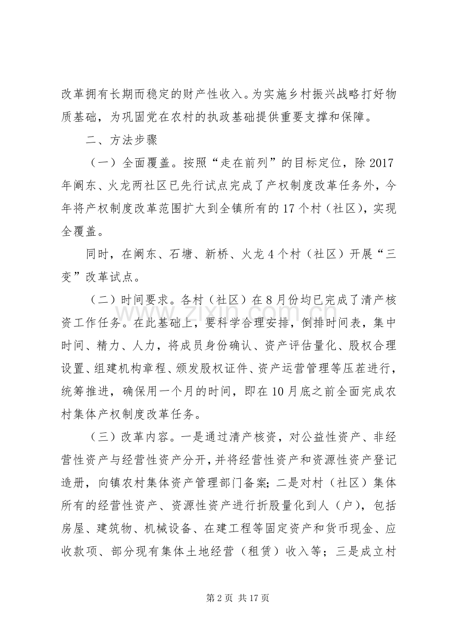 全面推进农村集体产权制度改革方案.docx_第2页