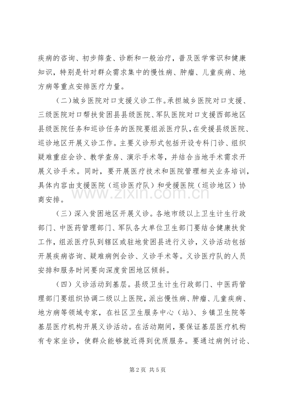 XX年“服务百姓健康行动”全国大型义诊活动周方案.docx_第2页