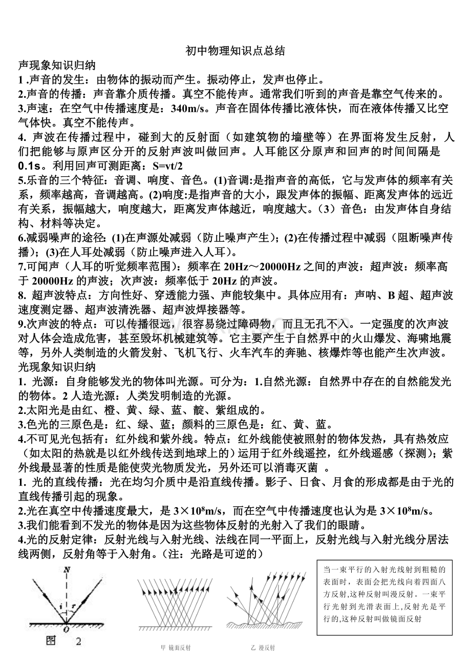 人教版初中物理知识点总结.doc_第1页