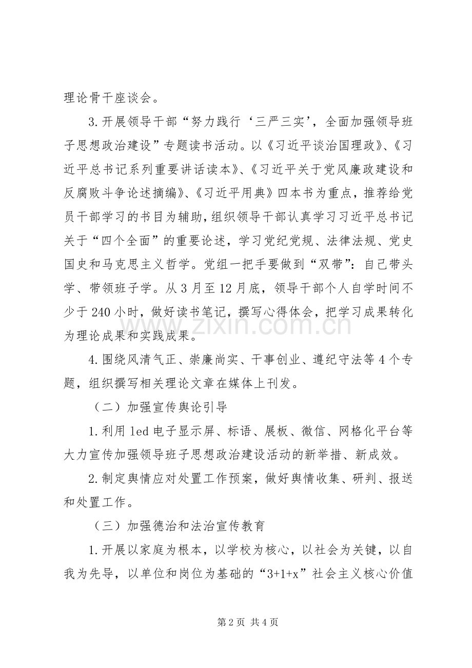 加强领导班子思想政治建设宣传工作实施方案.docx_第2页