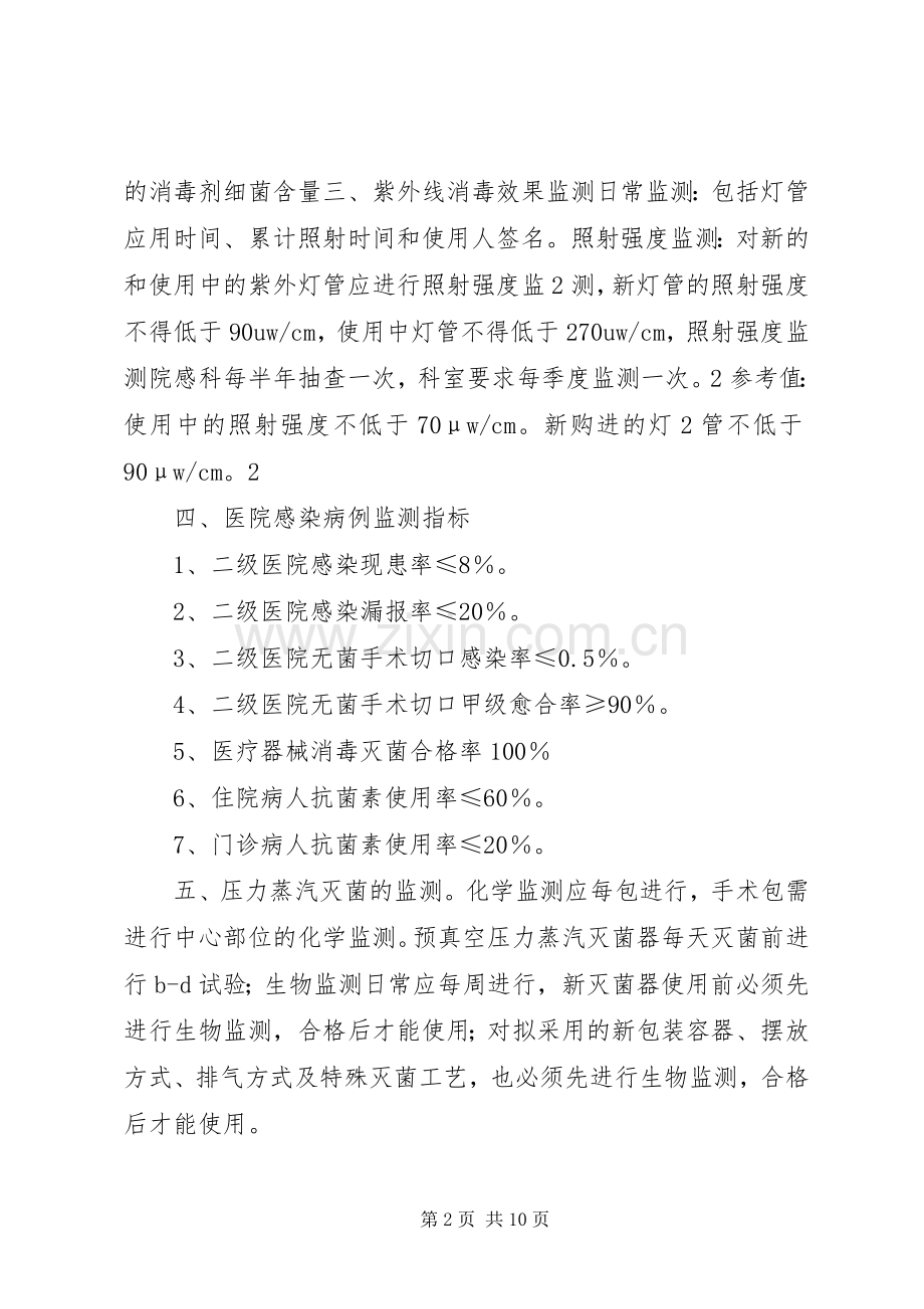 医院感染管理质量控制方案.docx_第2页