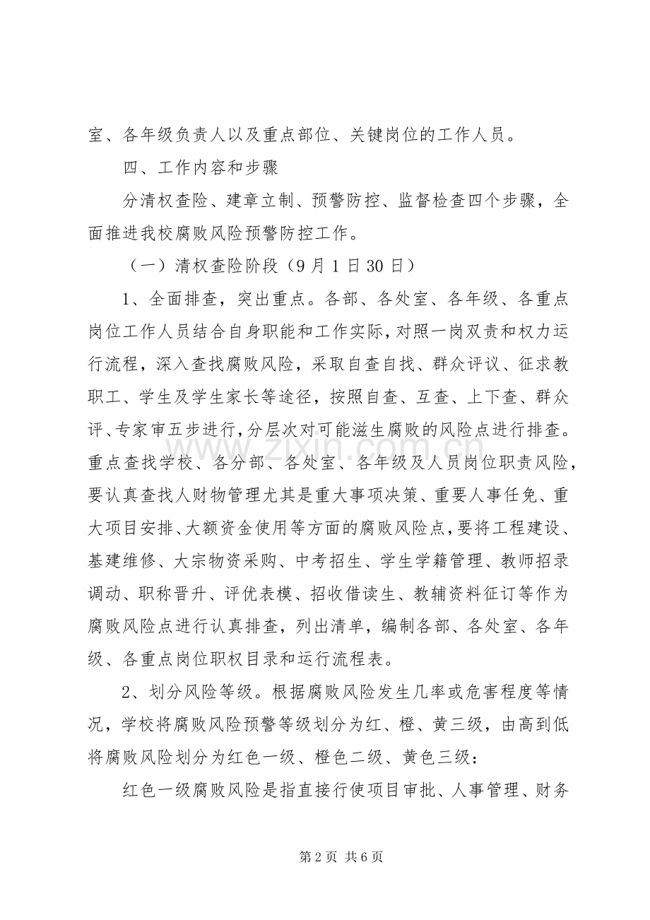 阳襄四中腐败风险预警防控工作实施方案.docx_第2页