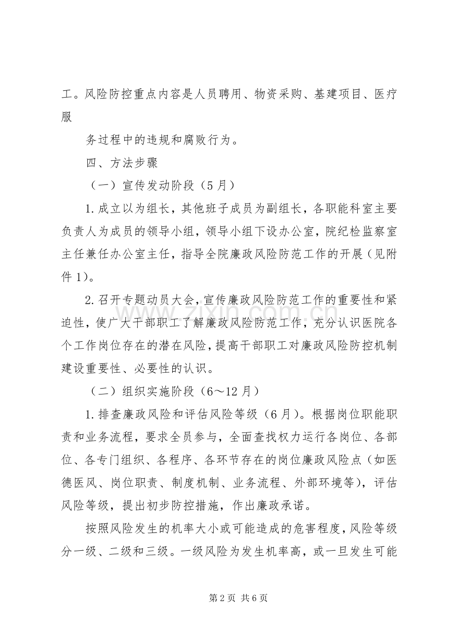 廉政风险防控工作方案 (2).docx_第2页