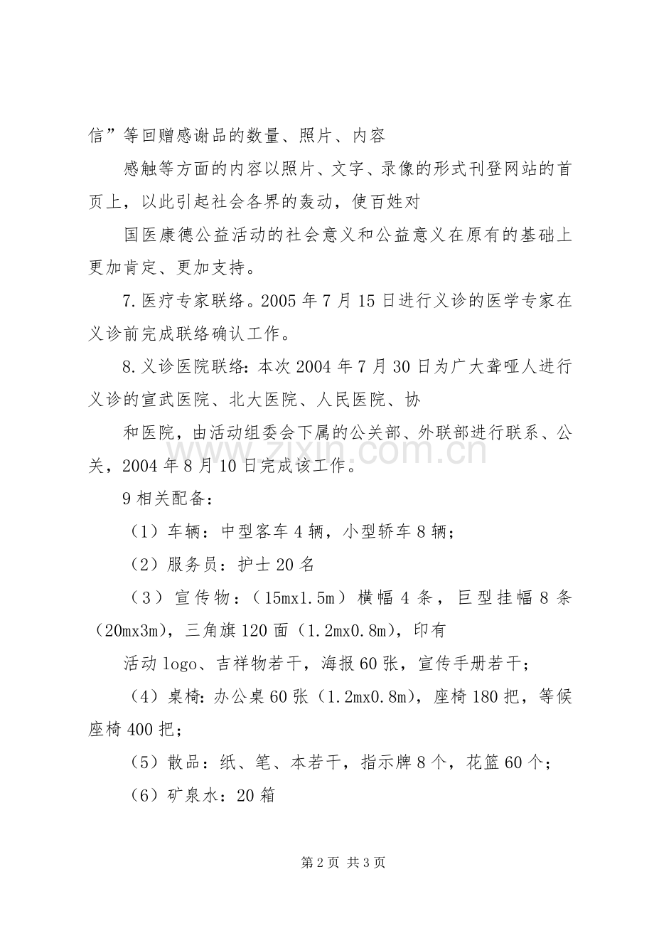 医院义诊活动实施方案.docx_第2页