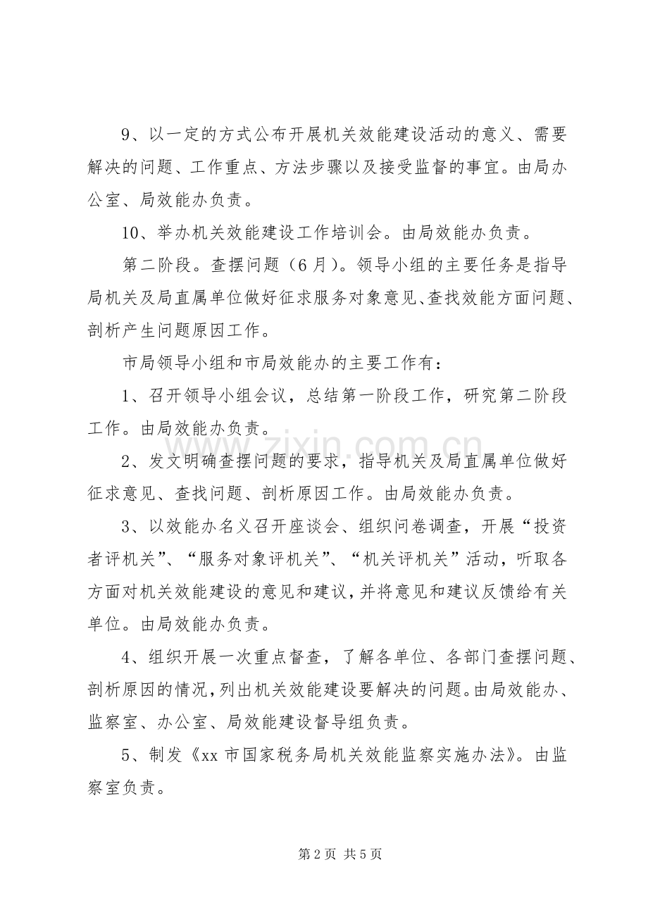 机关效能建设活动方案.docx_第2页