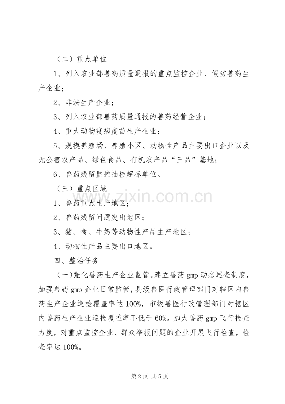 兽药及兽药残留专项整治实施方案.docx_第2页