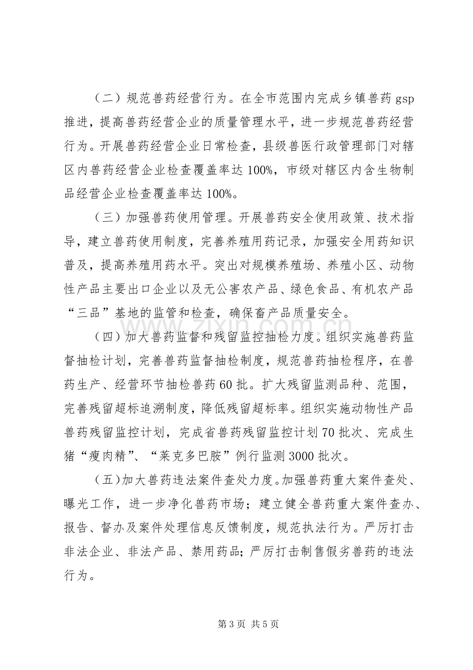 兽药及兽药残留专项整治实施方案.docx_第3页