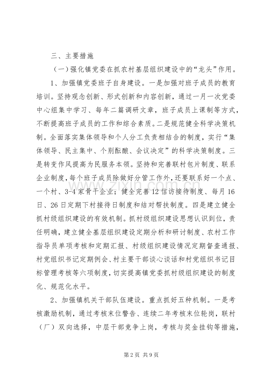 镇关于加强农村基层党组织建设的方案 .docx_第2页