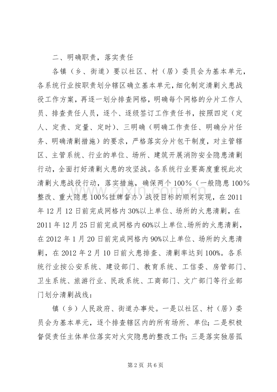 全县消防检查指导实施方案.docx_第2页