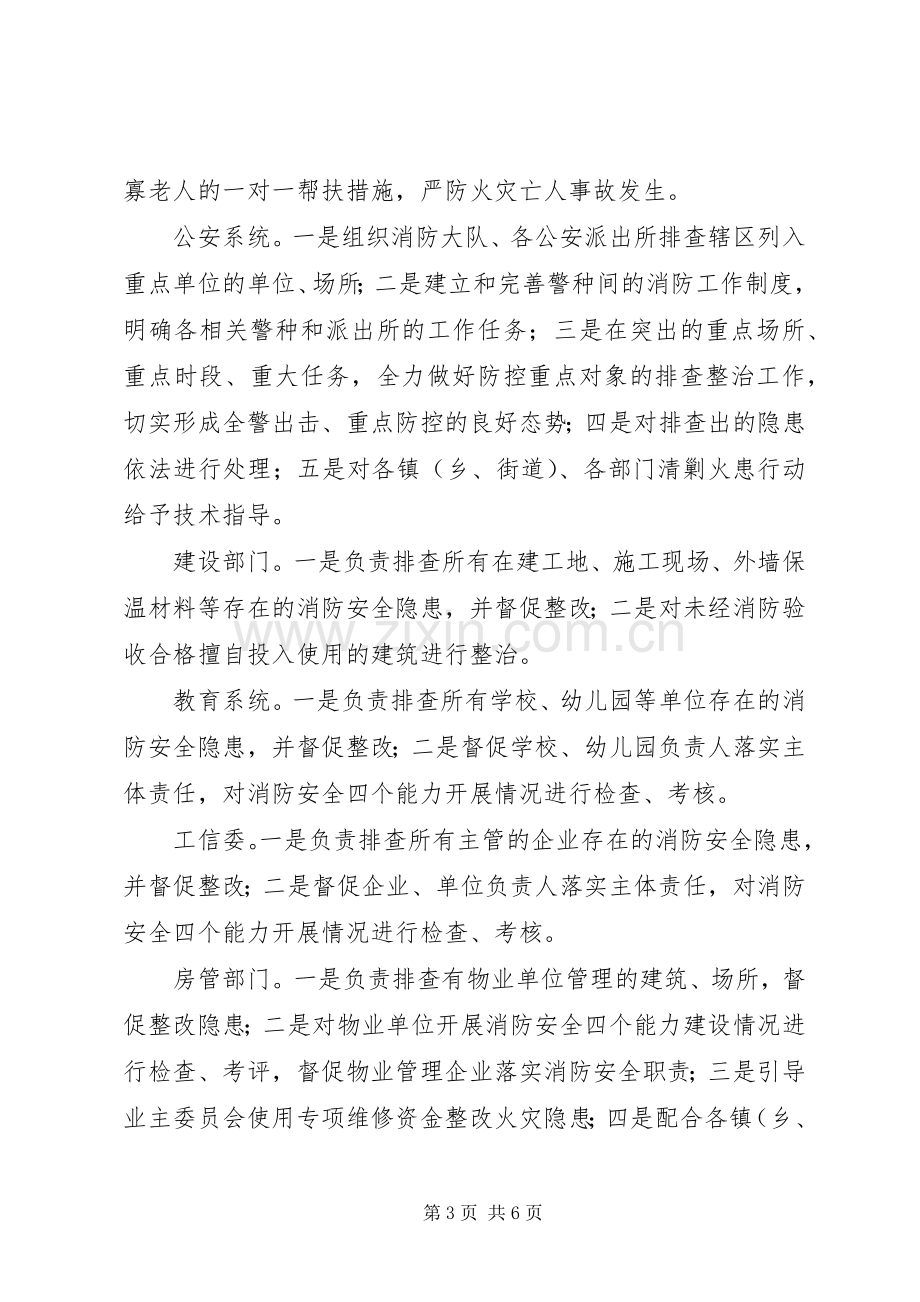 全县消防检查指导实施方案.docx_第3页