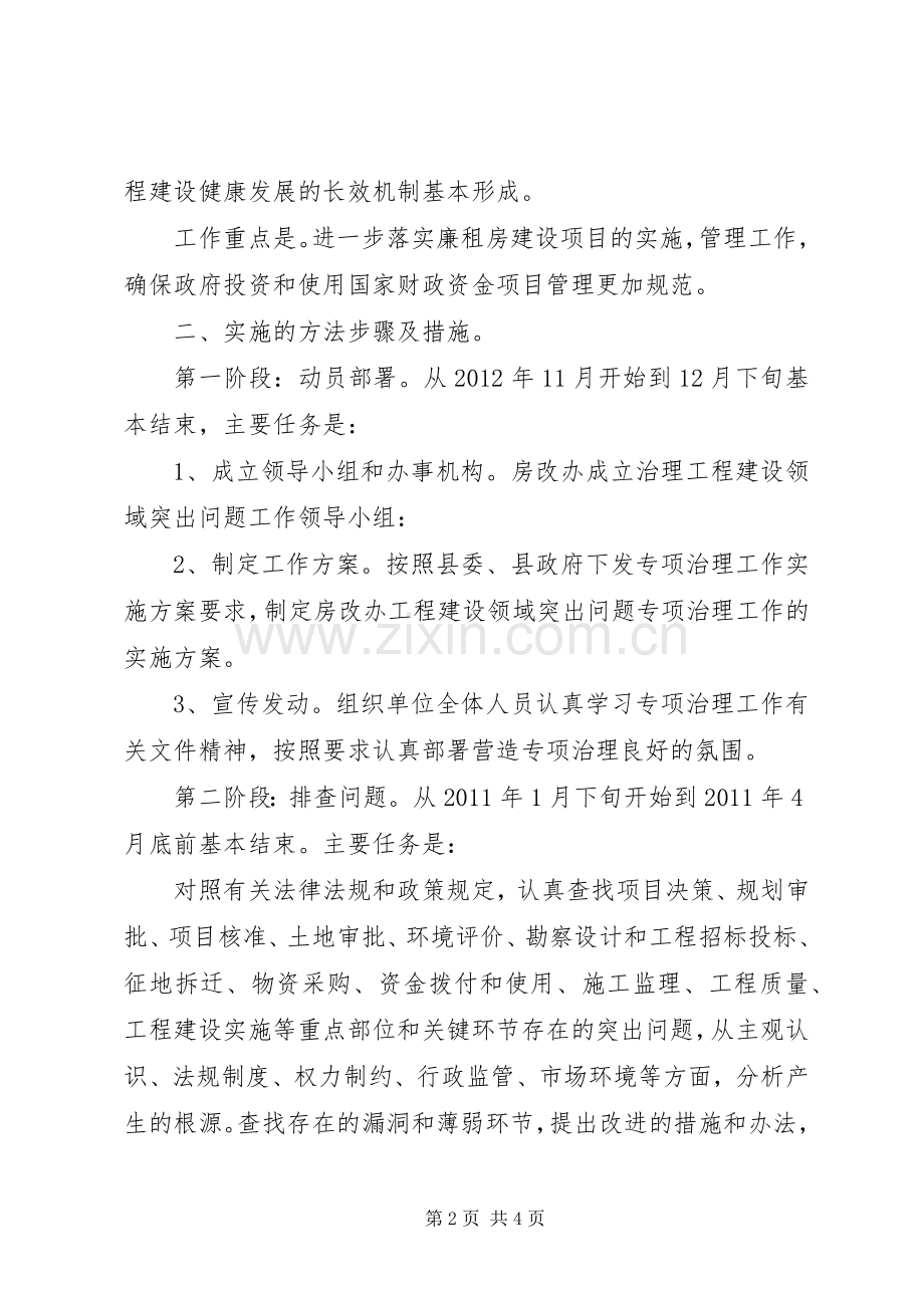 房改办领域治理工作实施方案.docx_第2页