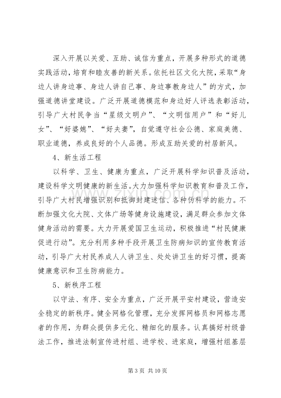 培育和践行社会主义核心价值观方案.docx_第3页