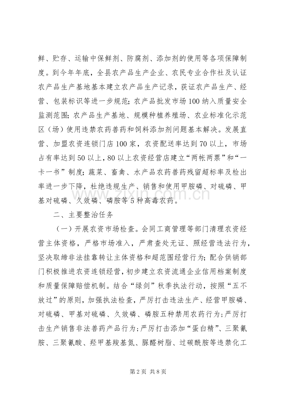 全县农产品质量安全和农资经营专项整治行动实施方案 .docx_第2页