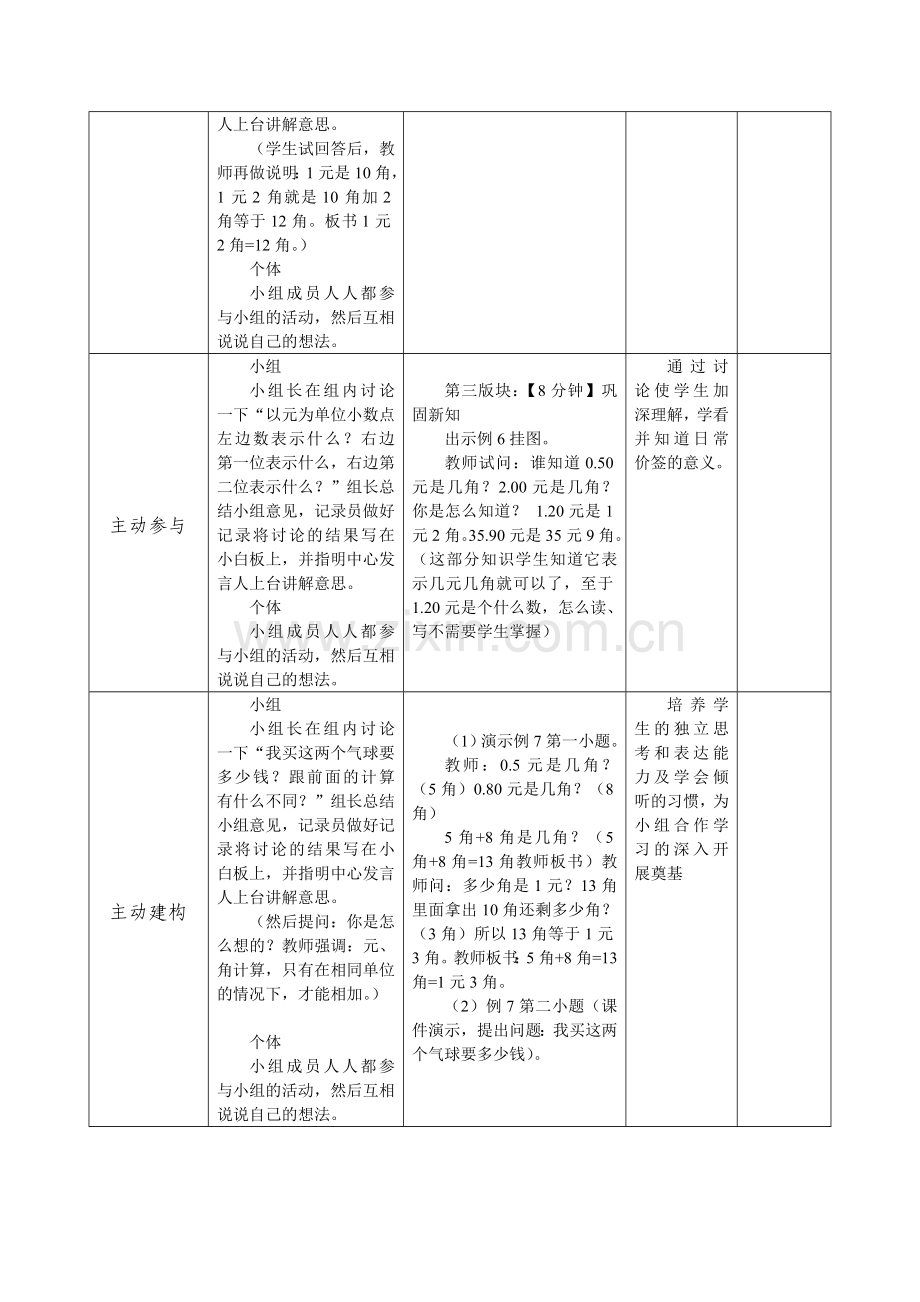 小学数学人教2011课标版一年级《简单的计算》教学设计.doc_第2页