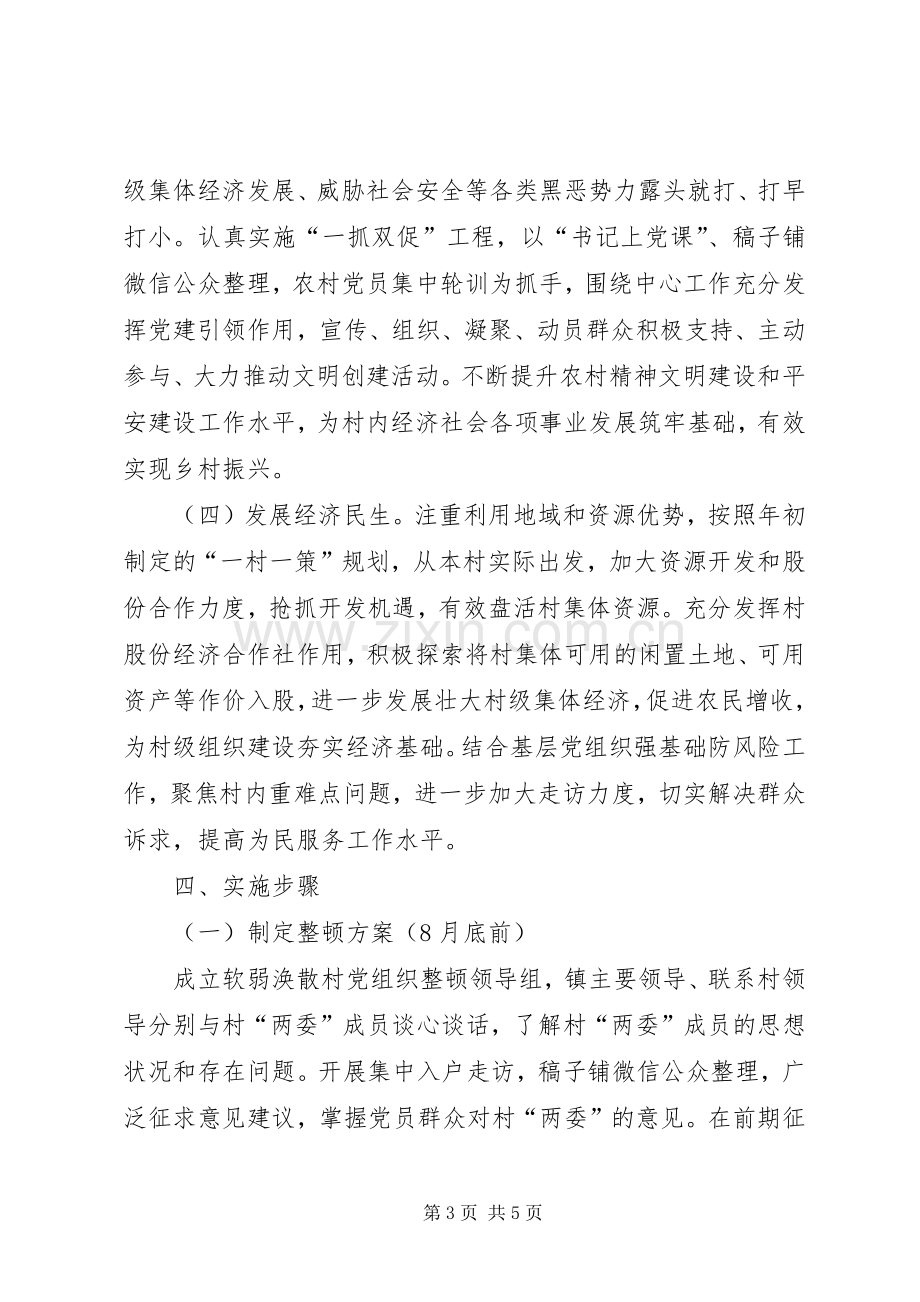 主题教育：开展软弱涣散村党组织整顿提升工作实施方案.docx_第3页